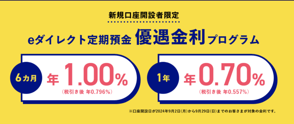 オリックス銀行「eダイレクト定期預金金利優遇プログラム」