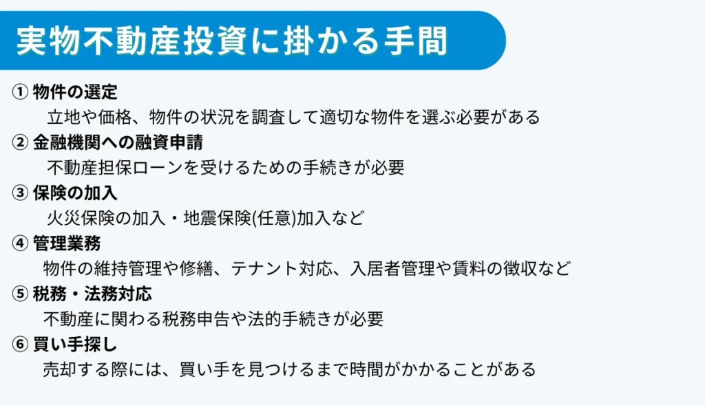 実物不動産投資に掛かる手間