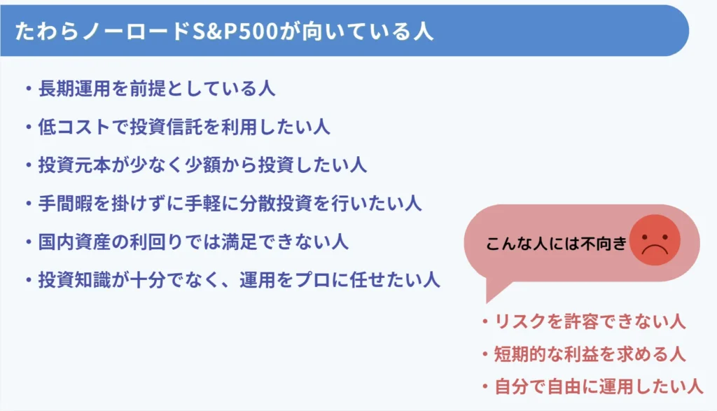 たわらノーロードS&P500が向いている人