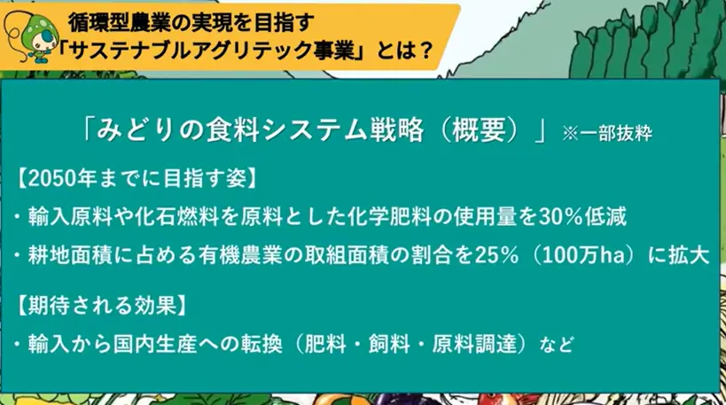 農林水産省は2021年に「緑の食料システム戦略」を策定した。