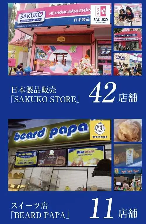 サクコ店舗