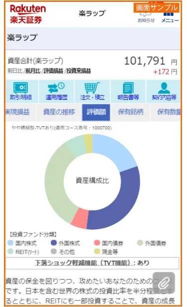 ほったらかし投資はスマホアプリで取引できるからおすすめ