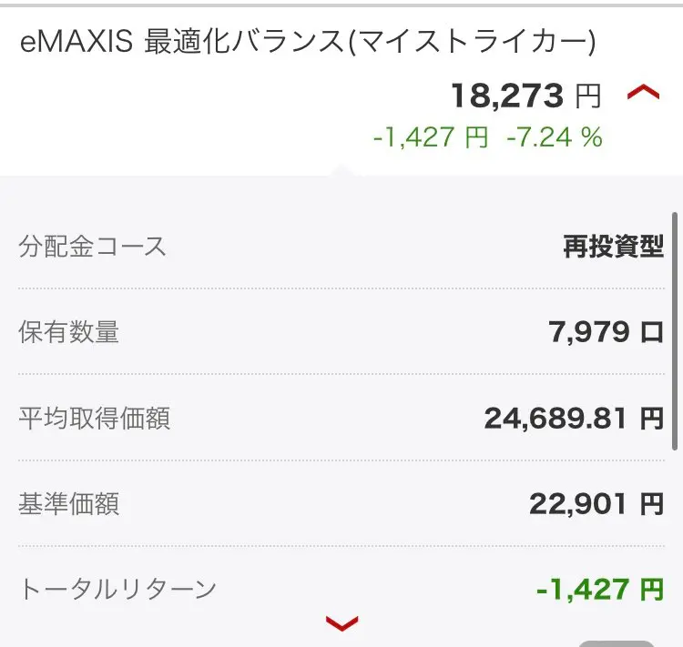 Xでの4資産均等の評判1