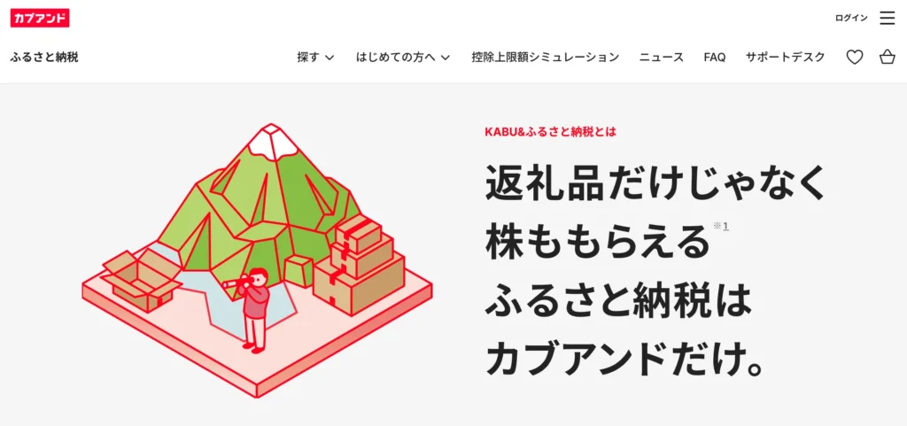 KABU&ふるさと納税