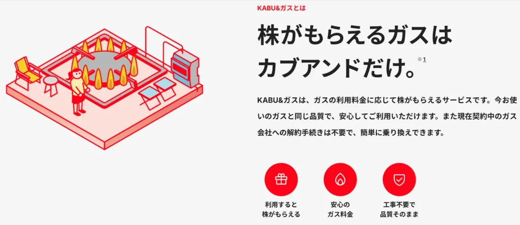 カブアンドガス