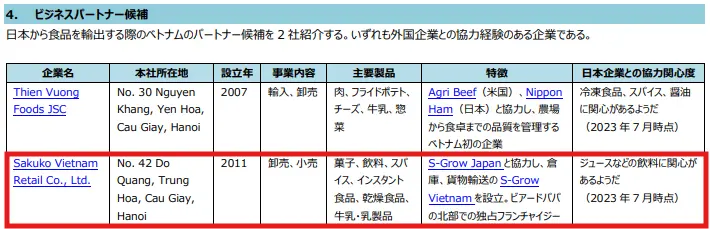 農林水産省レポートにもサクコ社の名前が挙がる
