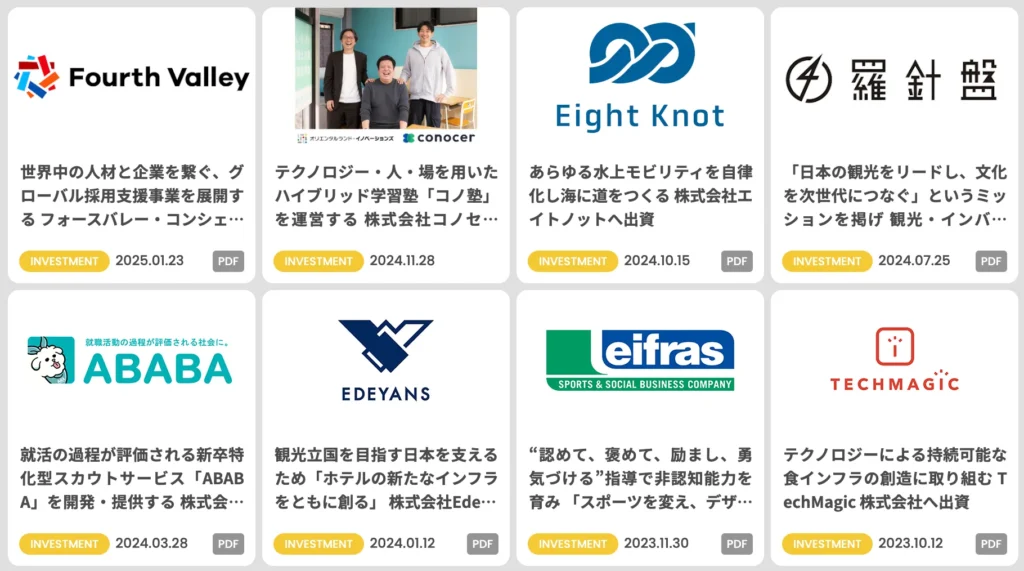 オリエンラルランドイノベーション出資先