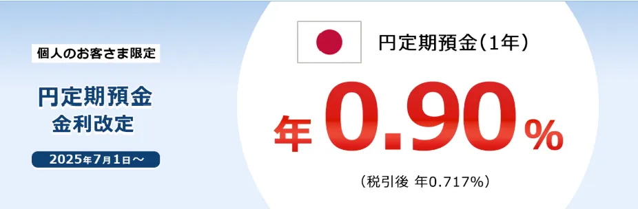 SBJ銀行「100万円上限定期預金＜ミリオくん＞」
