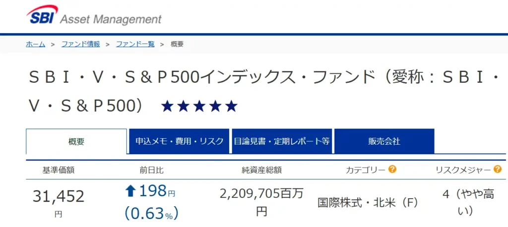 SBI・V・S&P500インデックス・ファンド