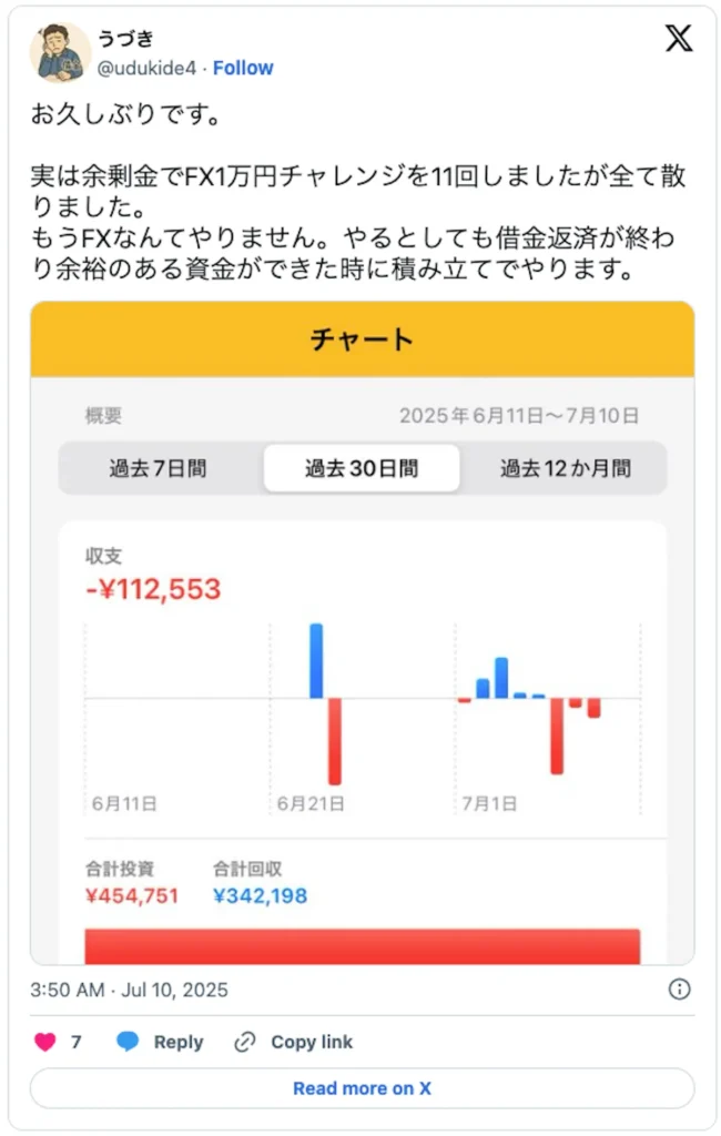 FX 口コミ