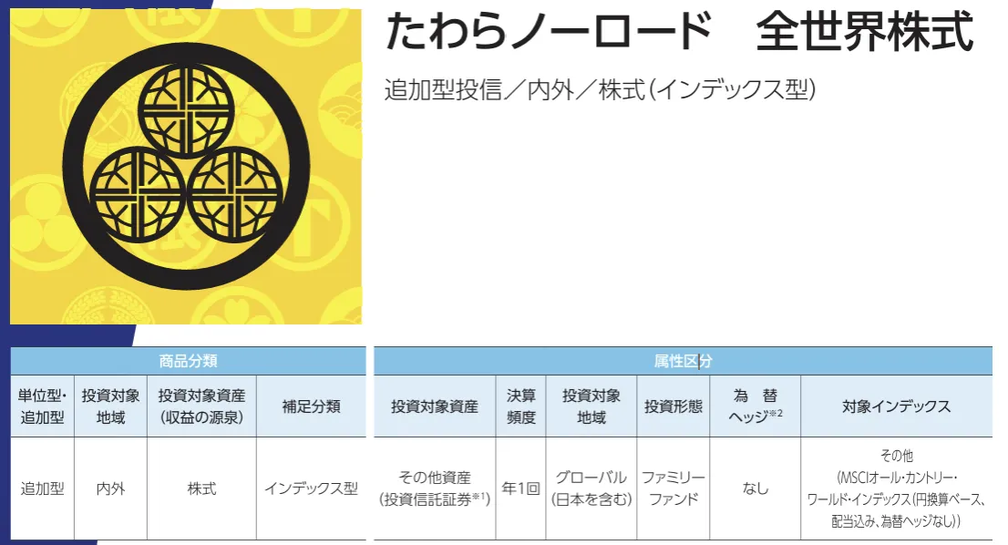 たわらノーロード全世界株式