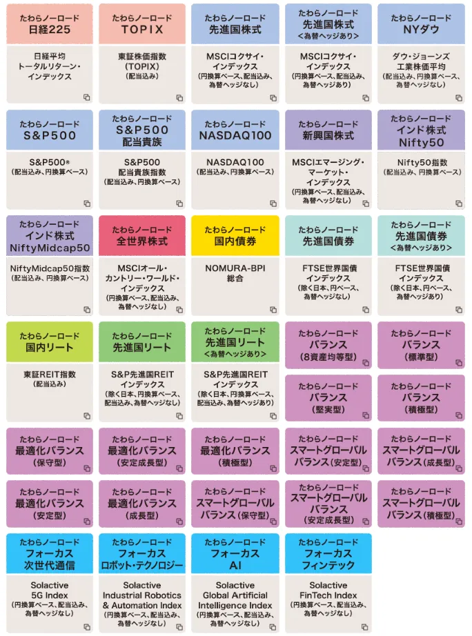 たわらノーロードシリーズ