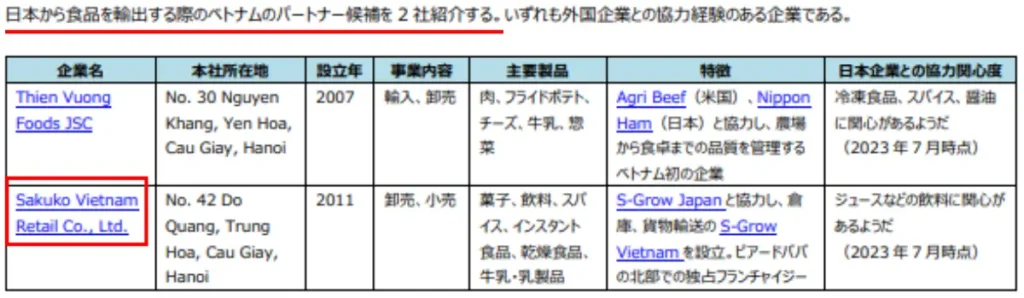 日本から食品を輸出する際のパートナーが「サクコ社」