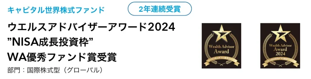 キャピタル世界株式ファンド受賞歴
