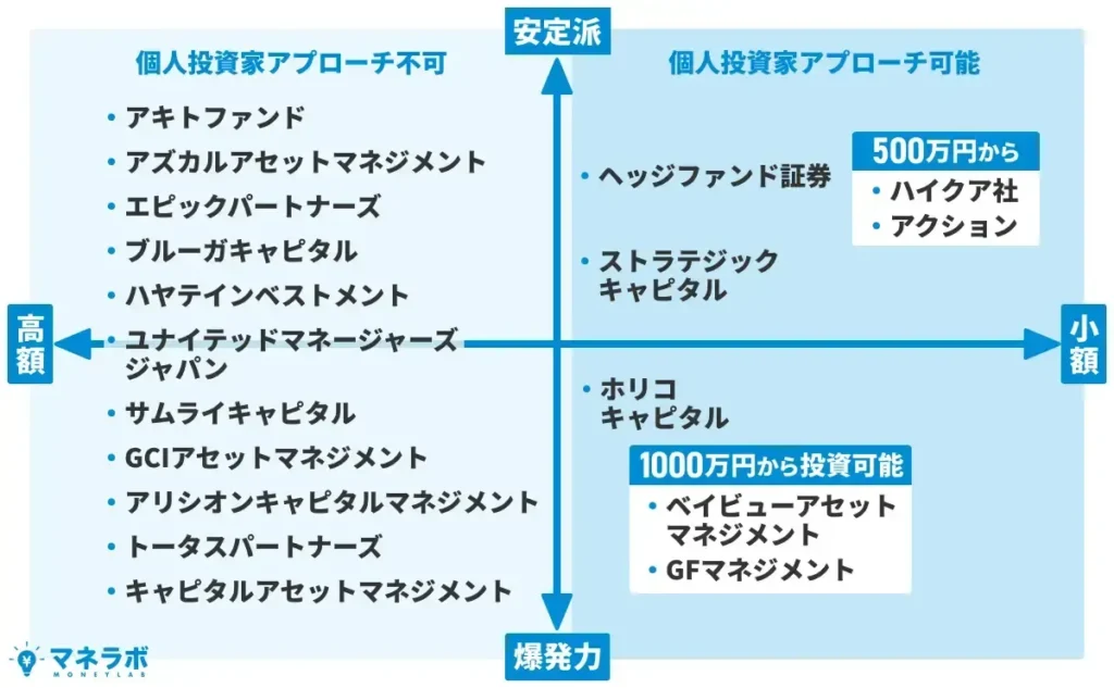 画像に alt 属性が指定されていません。ファイル名: img_manelab_250319.webp