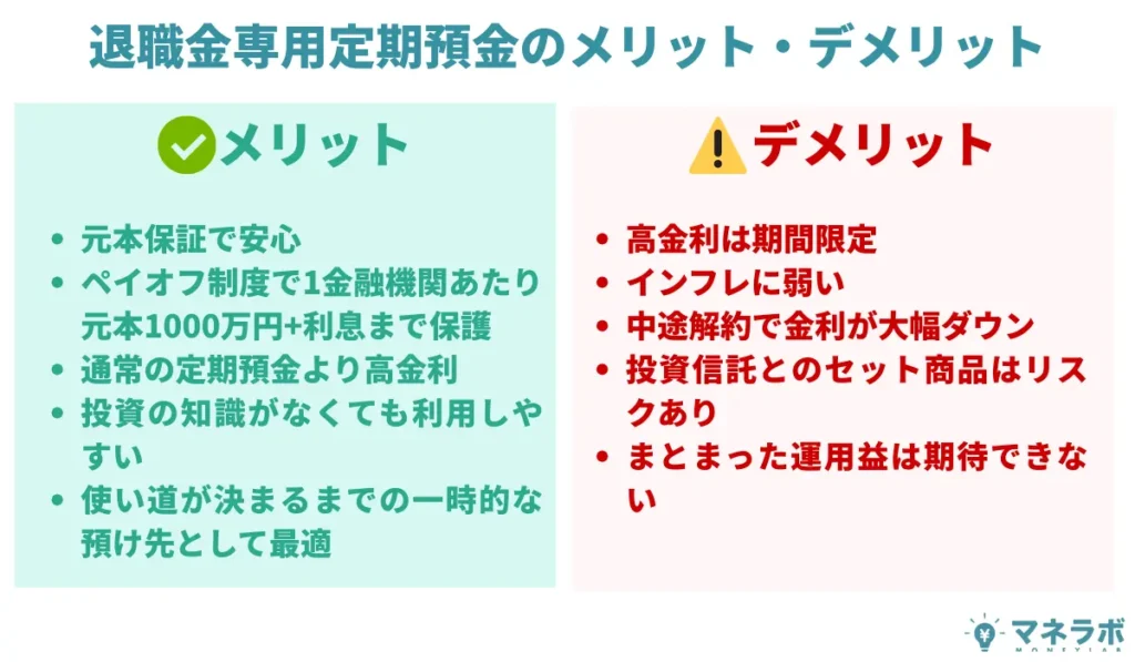 退職金専用定期預金のメリット・デメリット