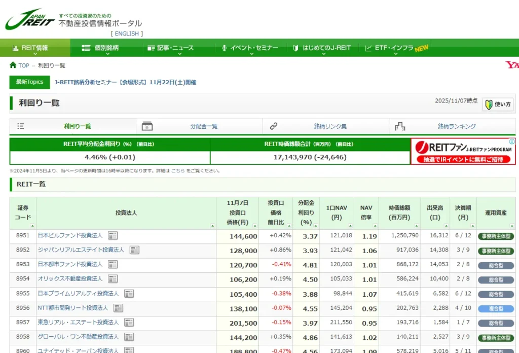 不動産投信情報ポータル