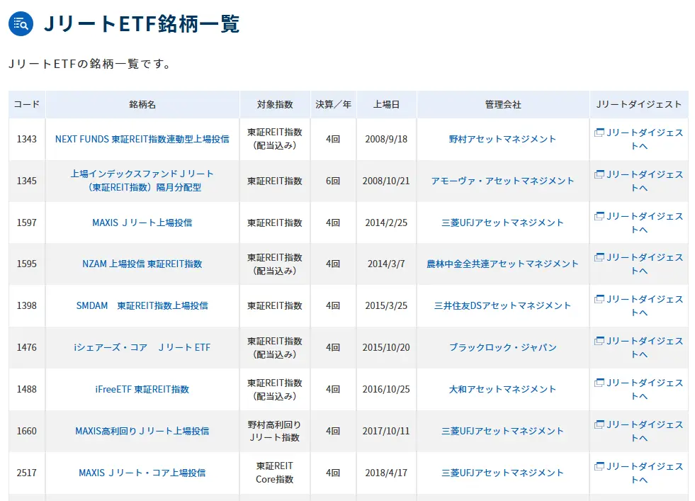 JリートETF銘柄一覧