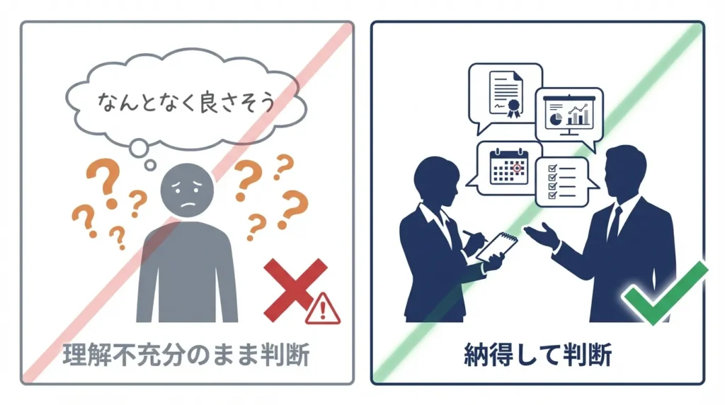 納得してから判断