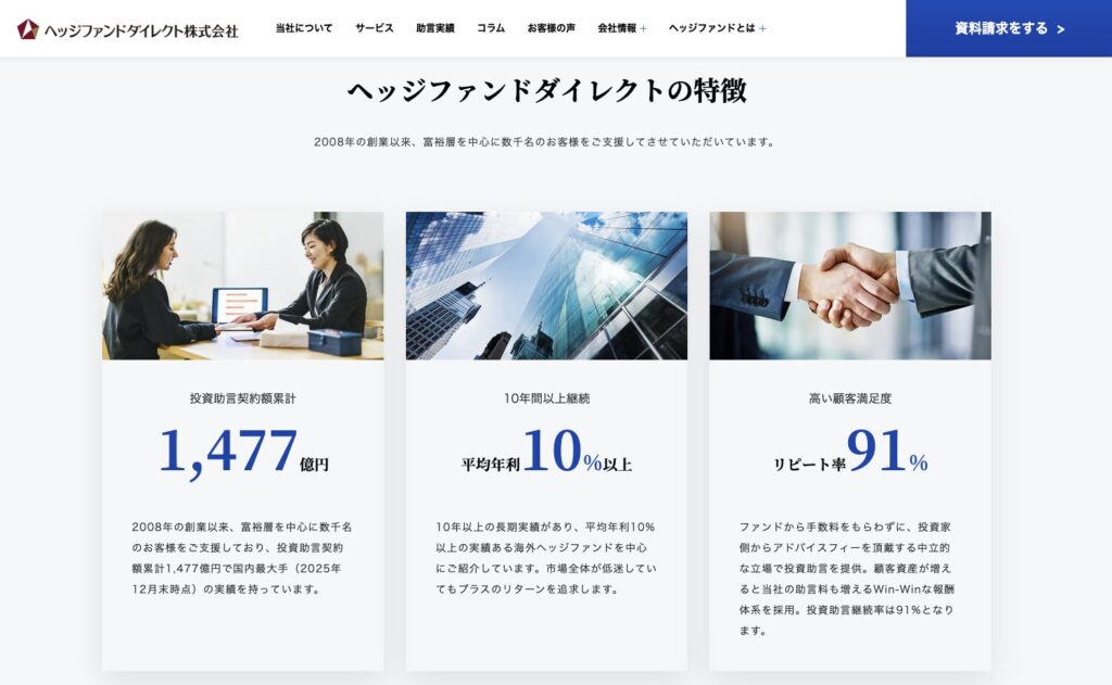 ヘッジファンドダイレクト