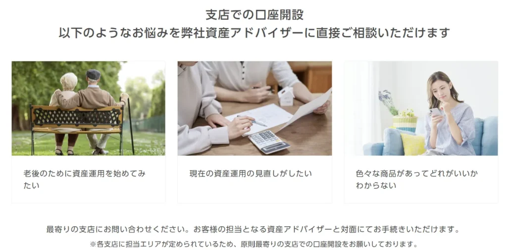 いちよしファンドラップの口座開設