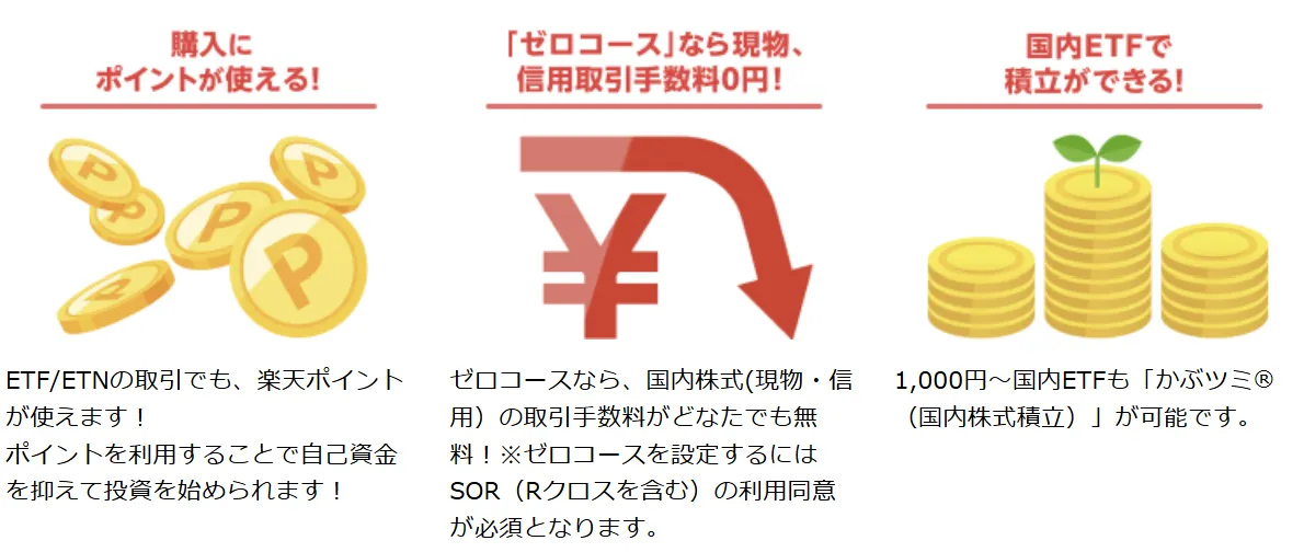 楽天証券ETF取引手数料