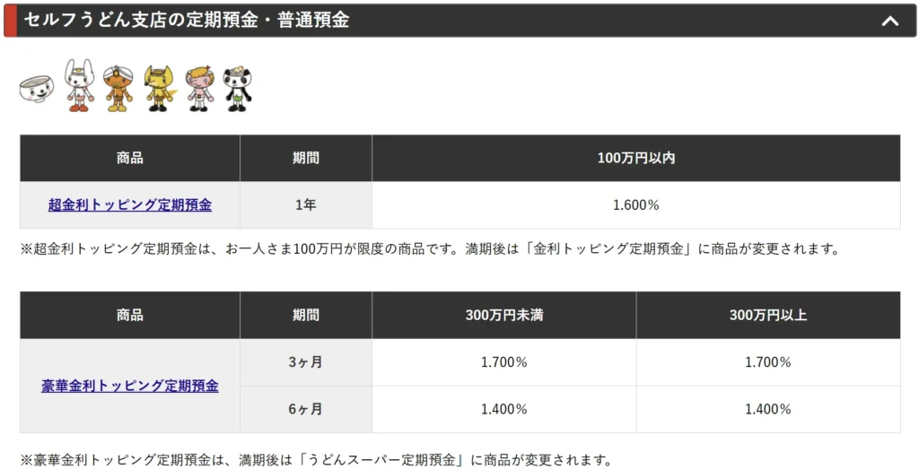 香川銀行セルフうどん支店定期預金