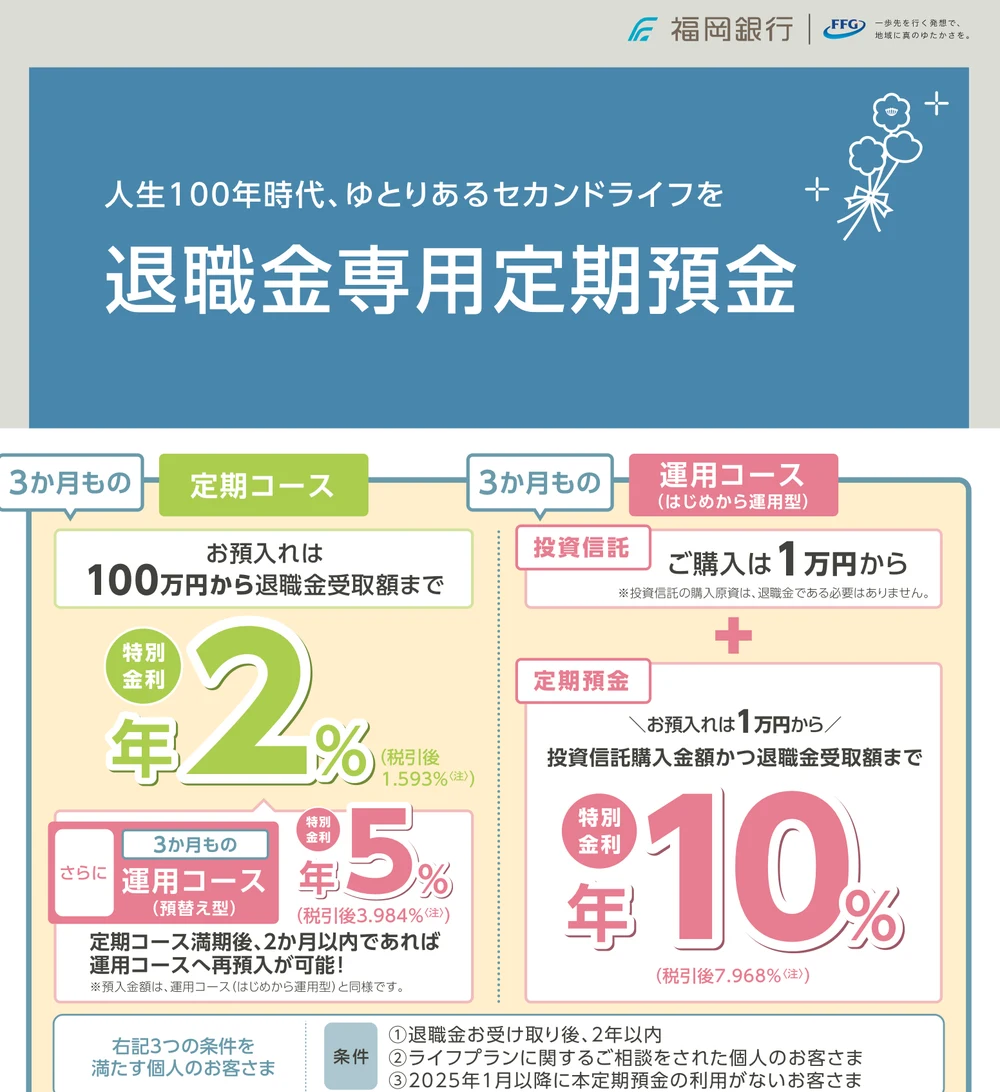 福岡銀行・熊本銀行・十八親和銀行