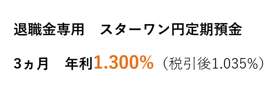 東京スター銀行