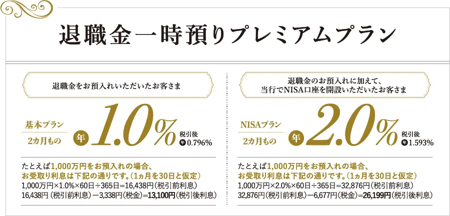 池田泉州銀行