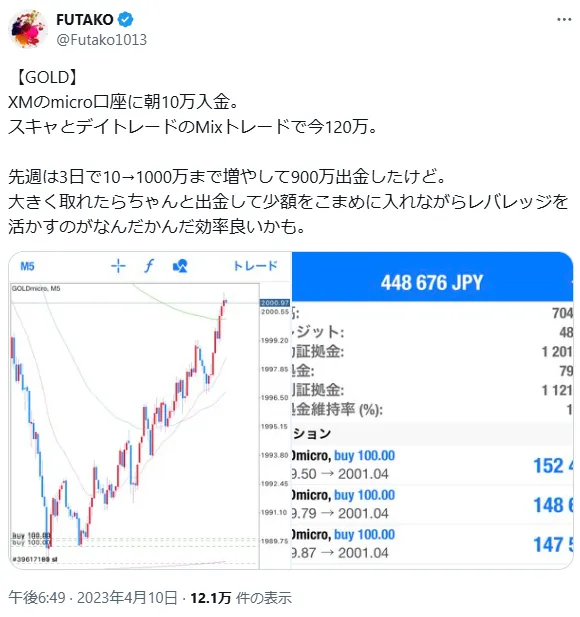 実際に1000万円稼いだトレーダのX投稿