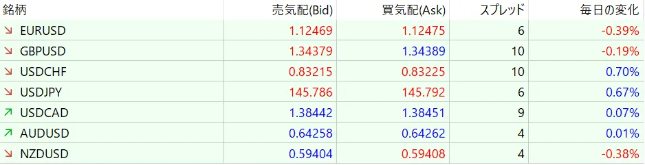 AXIORYスプレッド独自画像2