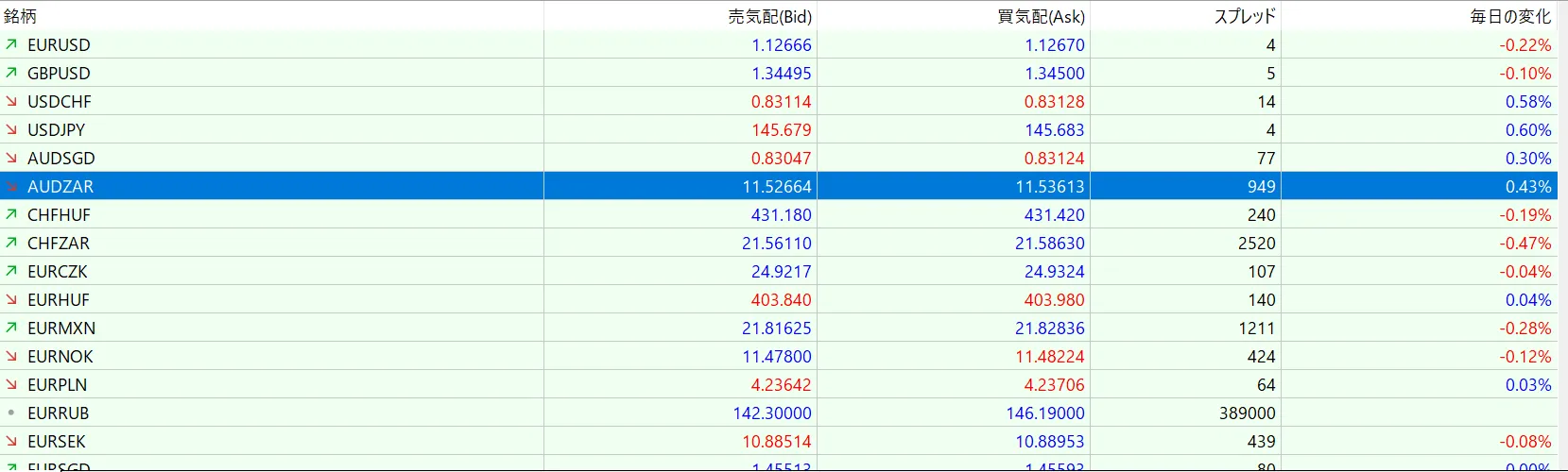 AXIORYスプレッド独自画像3