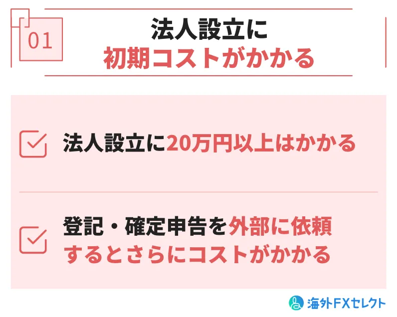 法人設立に20万円以上の初期コストがかかる