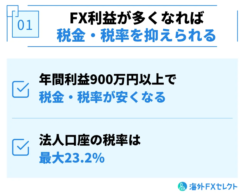 FX利益が多くなれば税金・税率を抑えられる