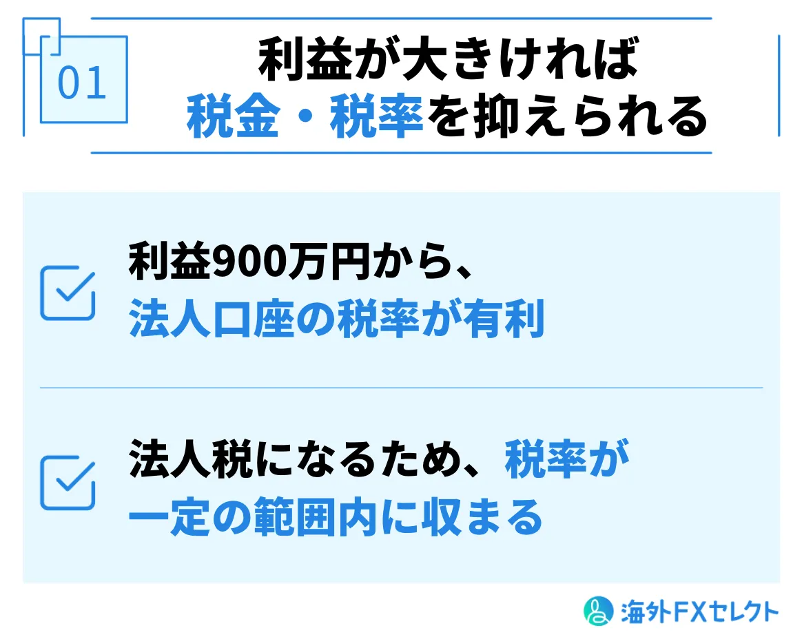 利益が大きくなると税金・税率が有利になる