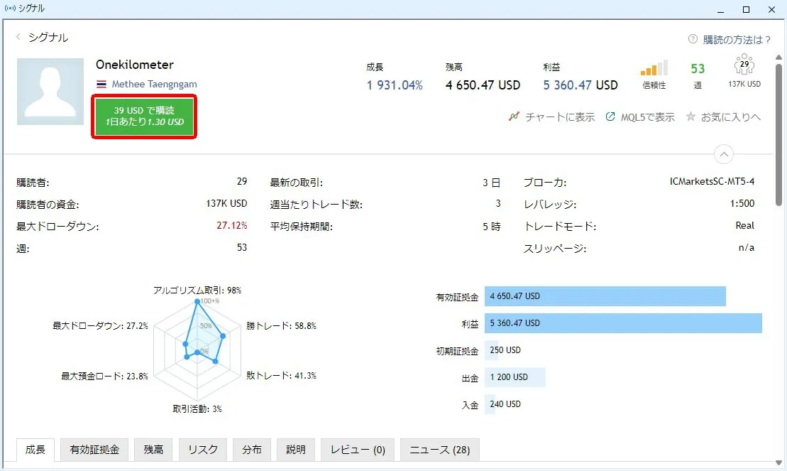 選択したシグナルの詳細画面