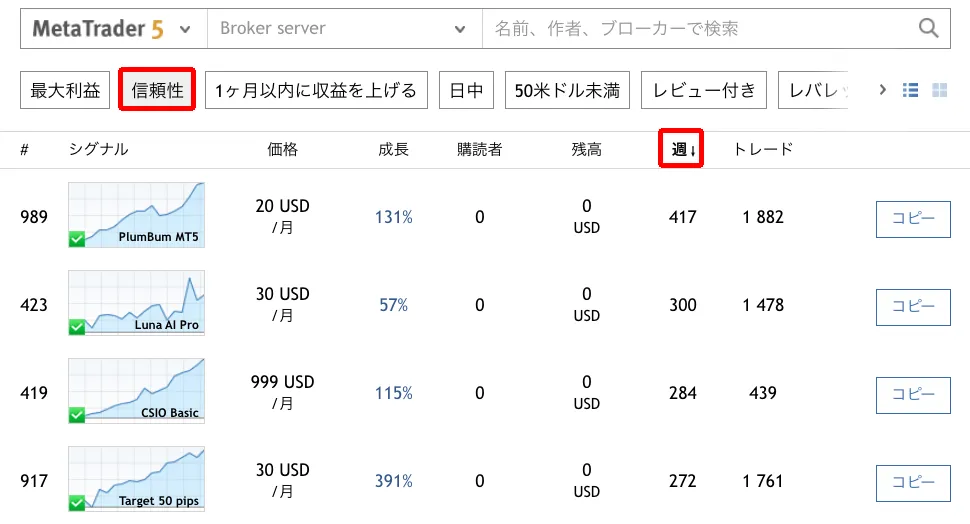 MQL5のシグナルページをリスト表示にし、「信頼性」と「週」を選択