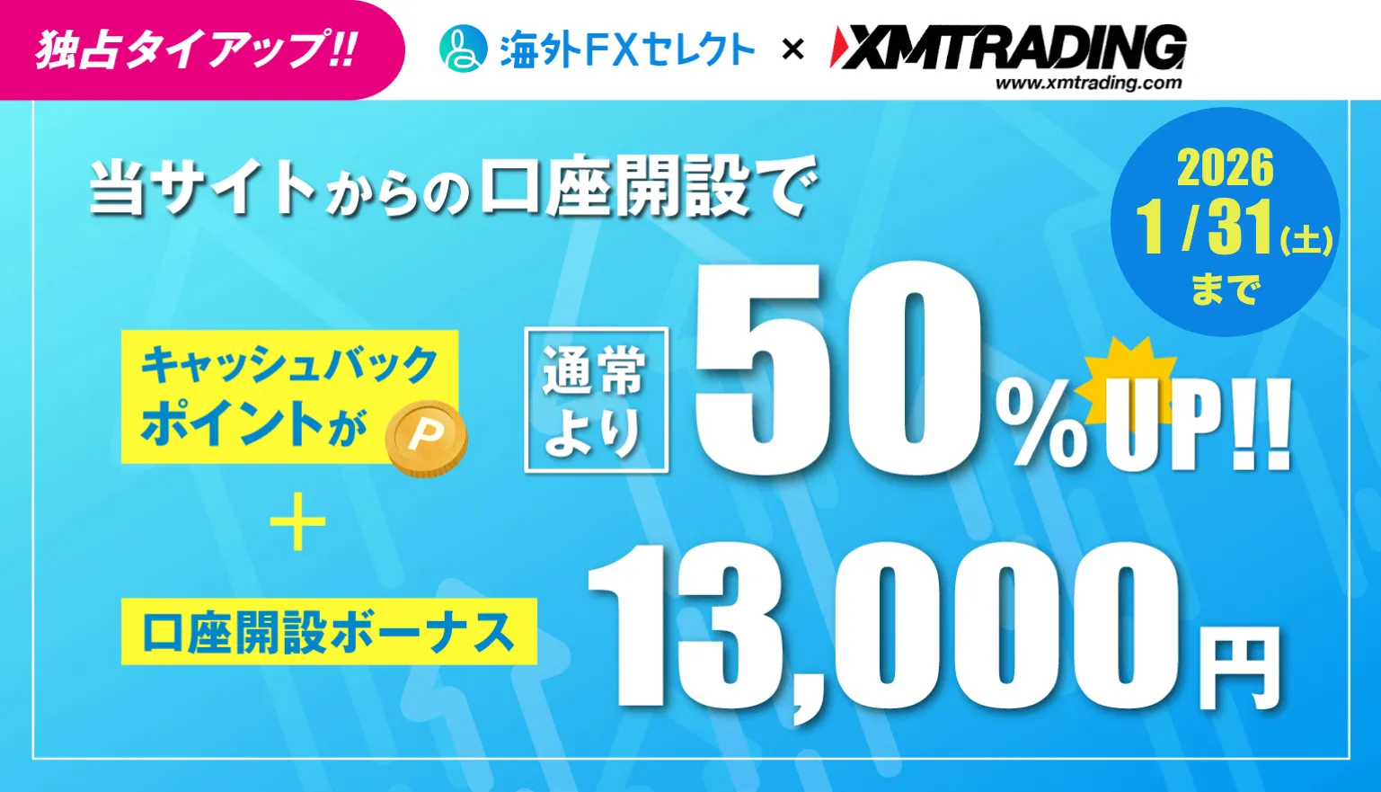 海外FXセレクトとXMTradingのタイアップキャンペーン