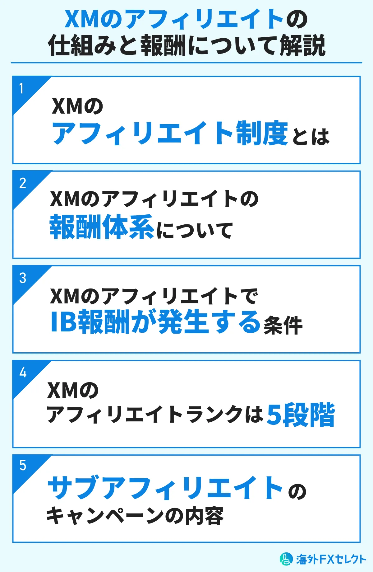 XMの仕組みと報酬について解説