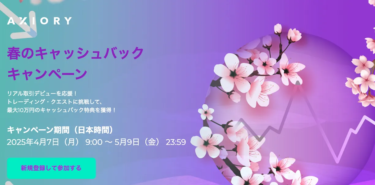 AXIORYで開催中の春のキャッシュバックキャンペーン