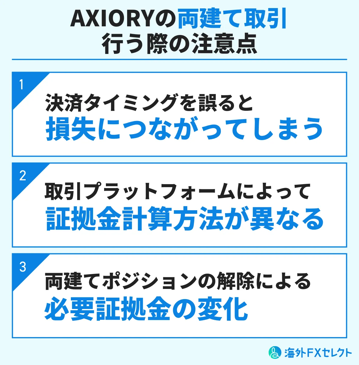 AXIORY(アキシオリー)で両建てする際の注意点