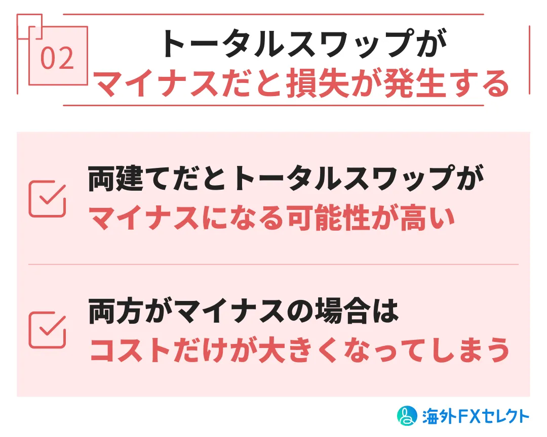 AXIORY(アキシオリー)で両建てするデメリット②トータルのスワップがマイナスだと損失が発生する