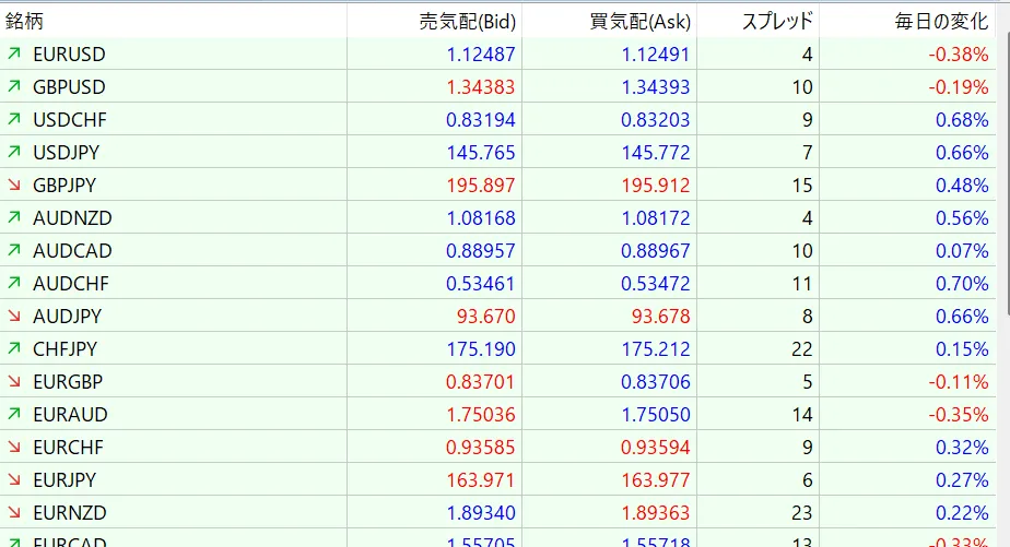AXIORYスプレッド独自画像