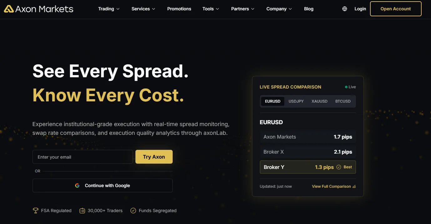 Axon Markets公式サイト