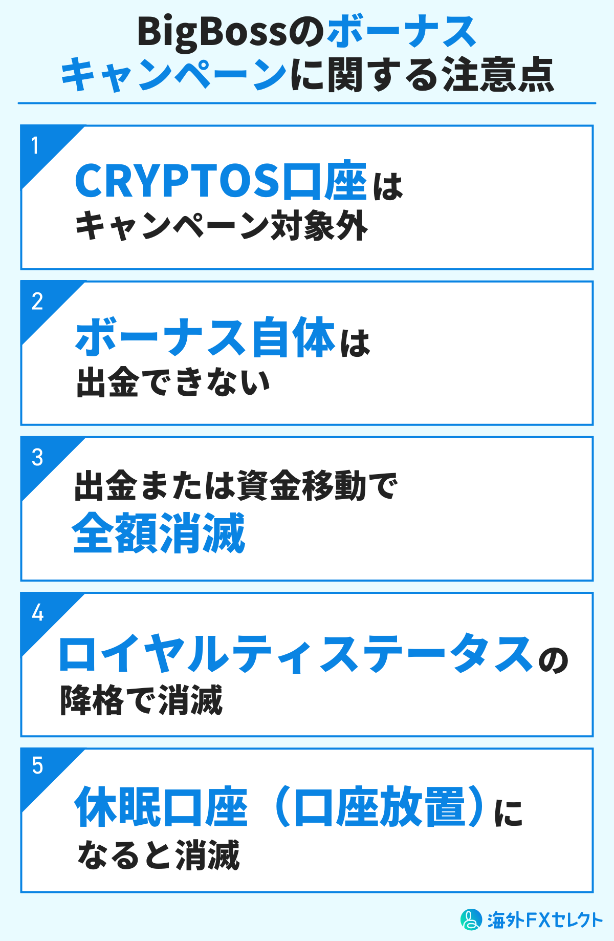 BigBoss(ビッグボス)のボーナスキャンペーンに関する注意点