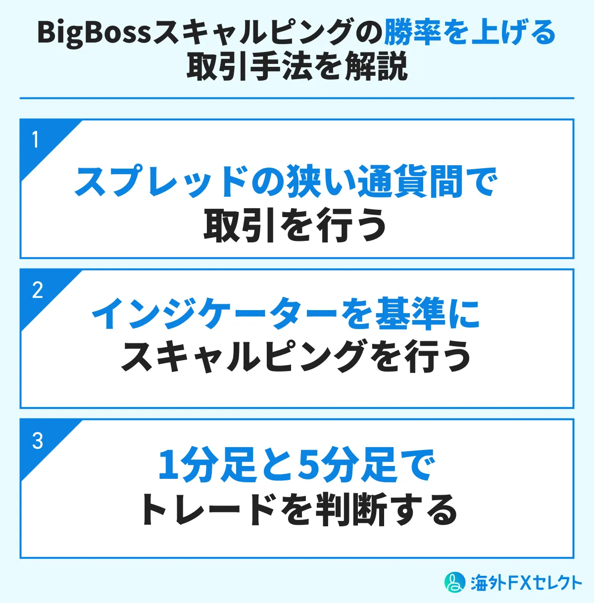 BigBossスキャルピングの勝率を上げる取引手法を解説