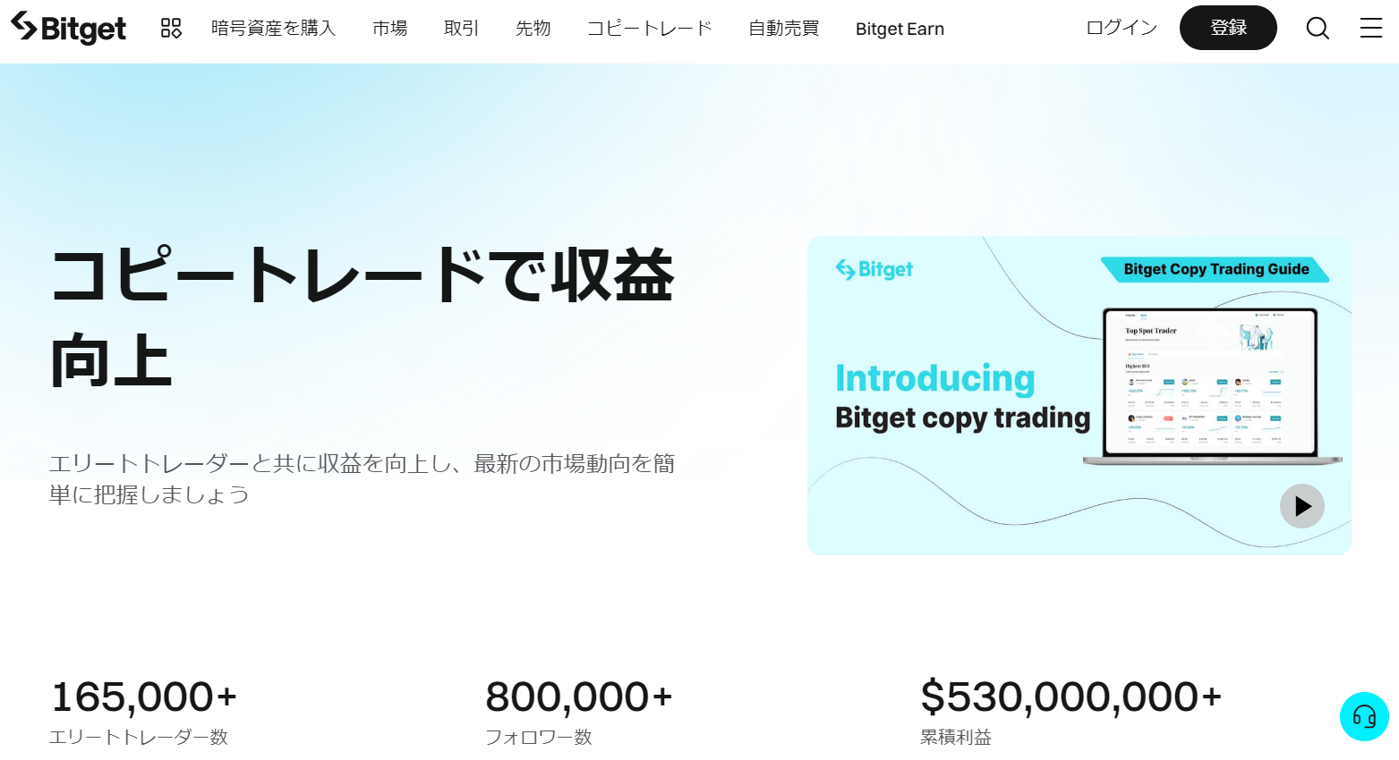 Bitgetのコピートレード実績