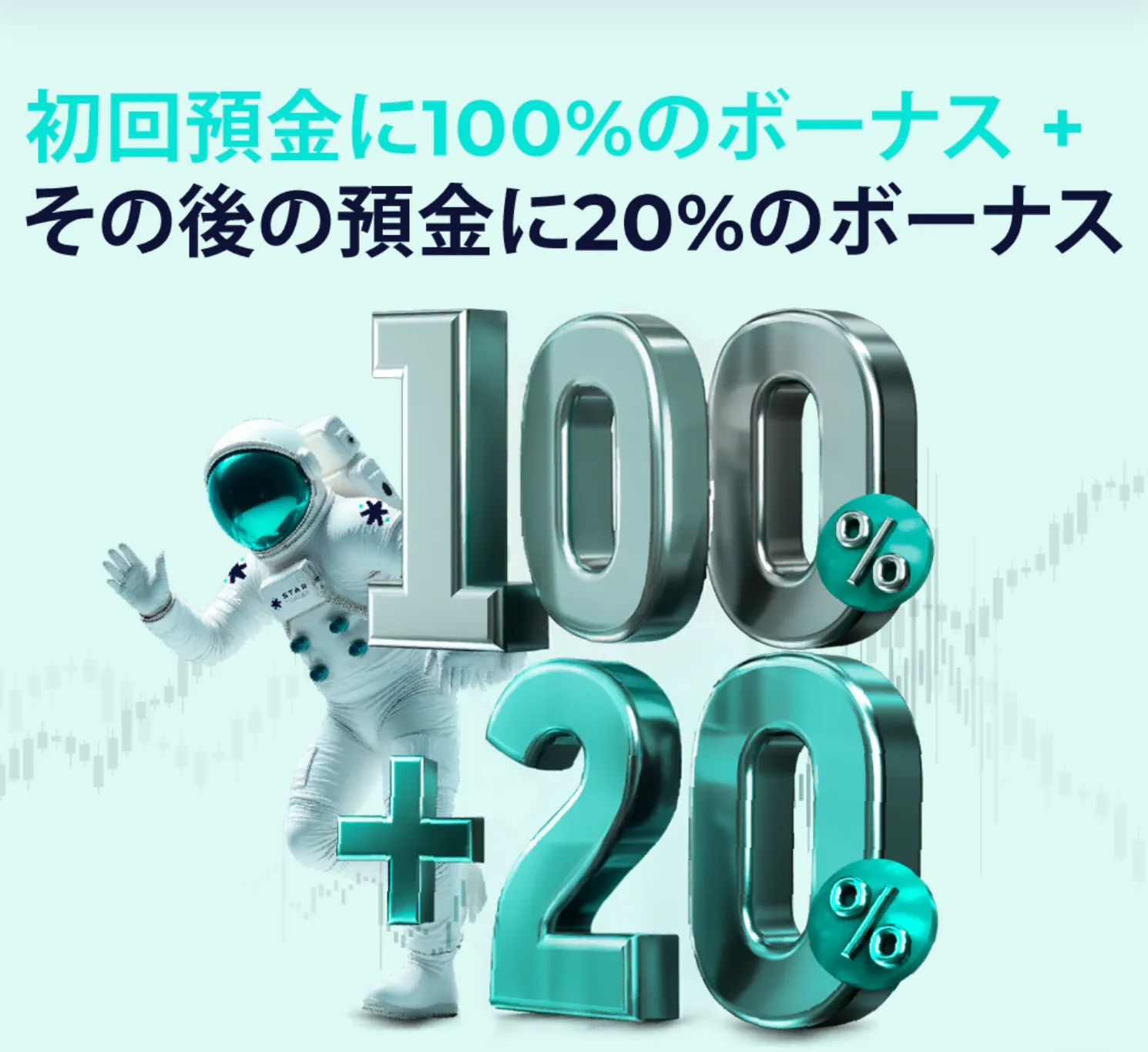 StarTraderの入金ボーナスは最大100%+20%