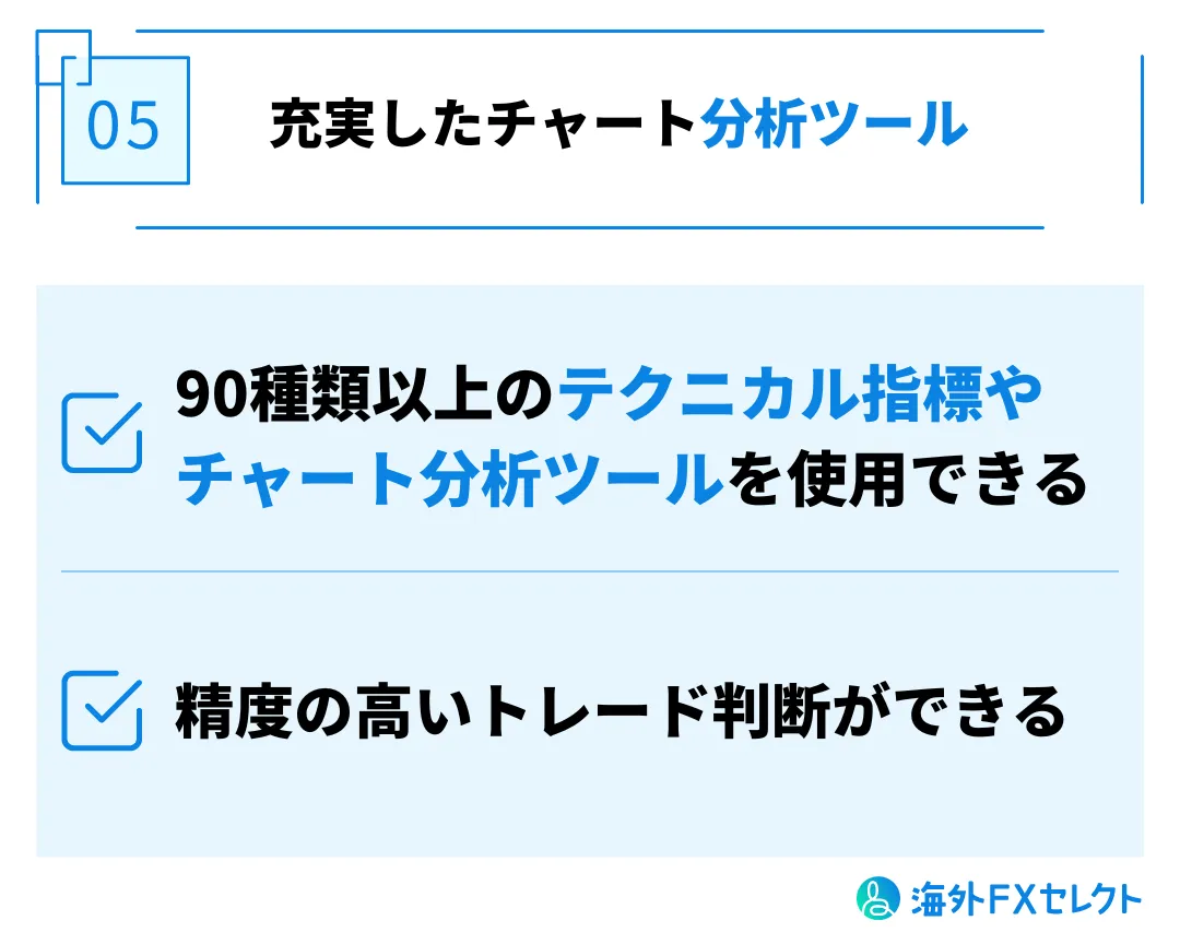 充実したチャート分析が可能